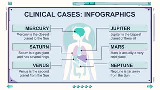 CLINICAL CASES: INFOGRAPHICS
Mercury is the closest
planet to the Sun
MERCURY
Saturn is a gas giant
and has several rings
SATURN
Venus is the second
planet from the Sun
VENUS
Jupiter is the biggest
planet of them all
JUPITER
Mars is actually a very
cold place
MARS
Neptune is far away
from the Sun
NEPTUNE
 