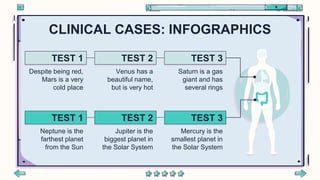 CLINICAL CASES: INFOGRAPHICS
Despite being red,
Mars is a very
cold place
TEST 1
Venus has a
beautiful name,
but is very hot
TEST 2
Saturn is a gas
giant and has
several rings
TEST 3
Neptune is the
farthest planet
from the Sun
TEST 1
Jupiter is the
biggest planet in
the Solar System
TEST 2
Mercury is the
smallest planet in
the Solar System
TEST 3
 