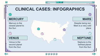 CLINICAL CASES: INFOGRAPHICS
MERCURY
Mercury is the
closest planet to
the Sun
VENUS
Venus is the
second planet
from the Sun
MARS
Despite being red,
Mars is a very cold
place
NEPTUNE
Neptune is the
farthest planet
from the Sun
 