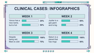 CLINICAL CASES: INFOGRAPHICS
WEEK 1
Venus has a
nice name,
but is hot
WEEK 2
Jupiter is a
gas giant
and is big
25%
50%
100%
WEEK 3
Despite
being red,
Mars is cold 75%
50%
25%
WEEK 4
Saturn is a
planet that
has rings
100%
50%
 