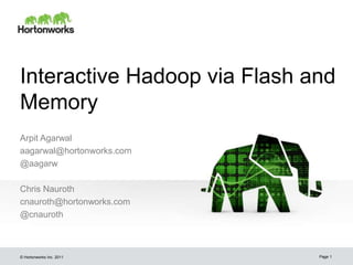 © Hortonworks Inc. 2011
Interactive Hadoop via Flash and
Memory
Arpit Agarwal
aagarwal@hortonworks.com
@aagarw
Chris Nauroth
cnauroth@hortonworks.com
@cnauroth
Page 1
 