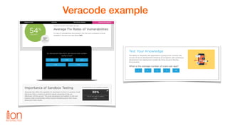 Veracode example
 
