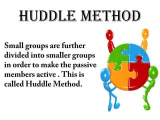 HUddle meTHod
Small groups are further
divided into smaller groups
in order to make the passive
members active . This is
called Huddle Method.
 
