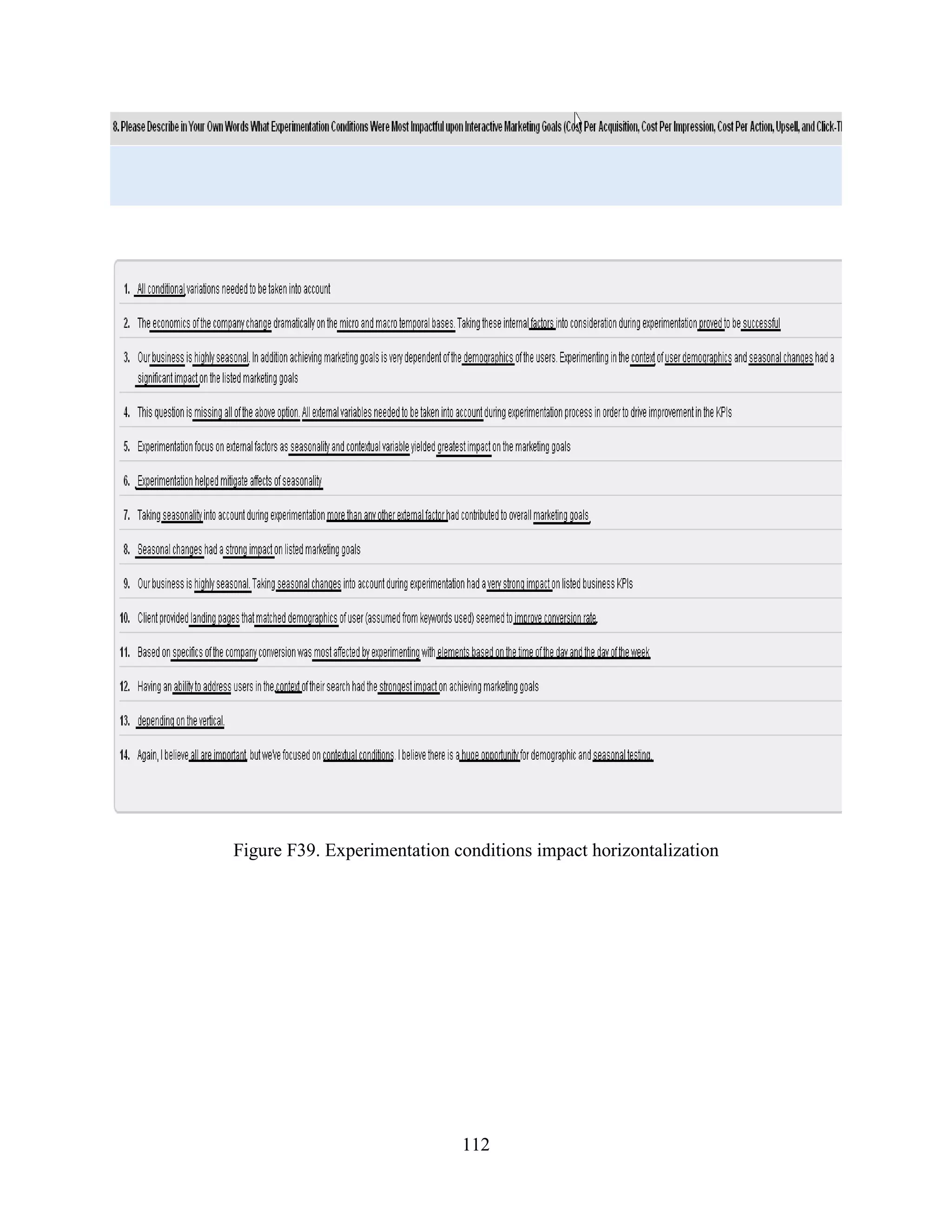 Figure F39. Experimentation conditions impact horizontalization




                             112
 
