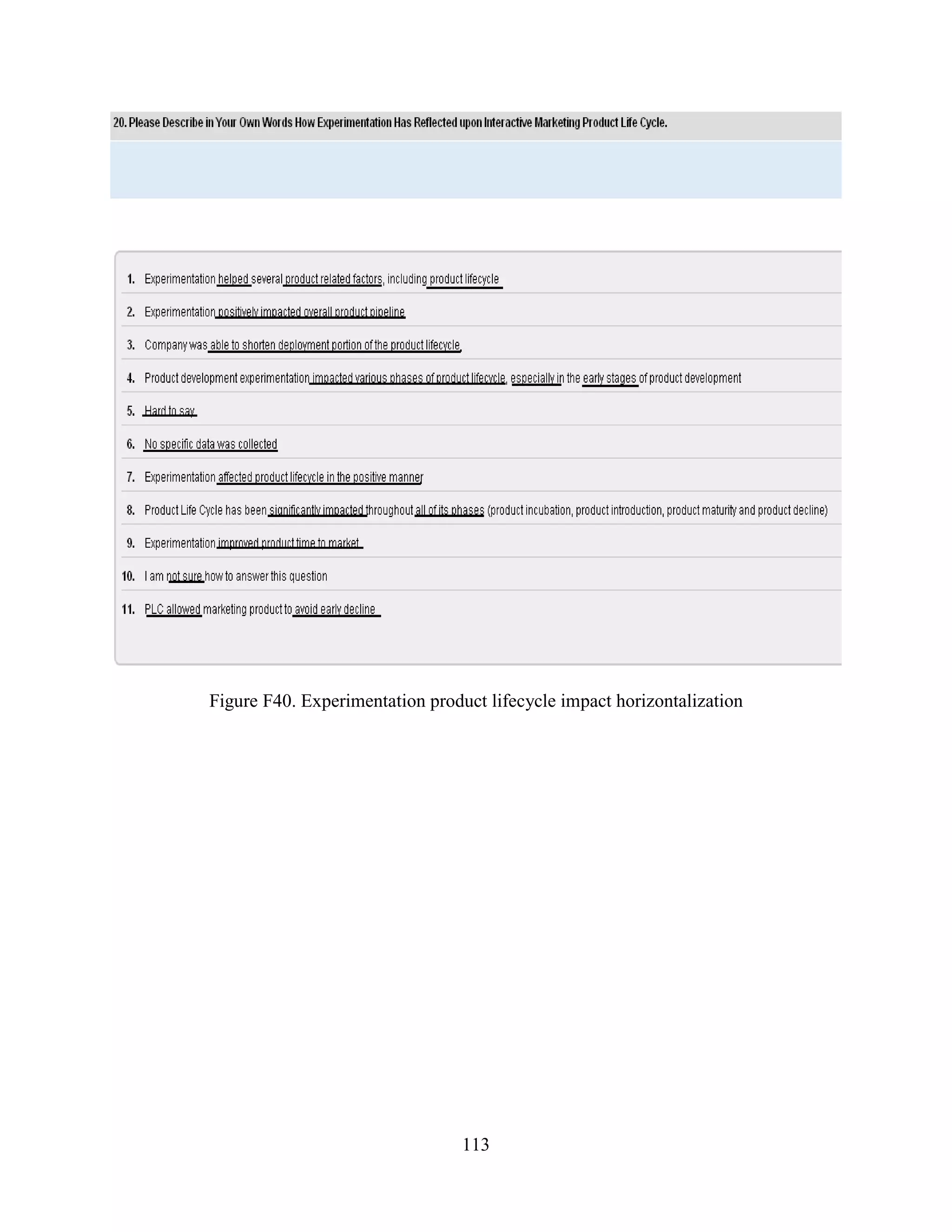 Figure F40. Experimentation product lifecycle impact horizontalization




                                 113
 