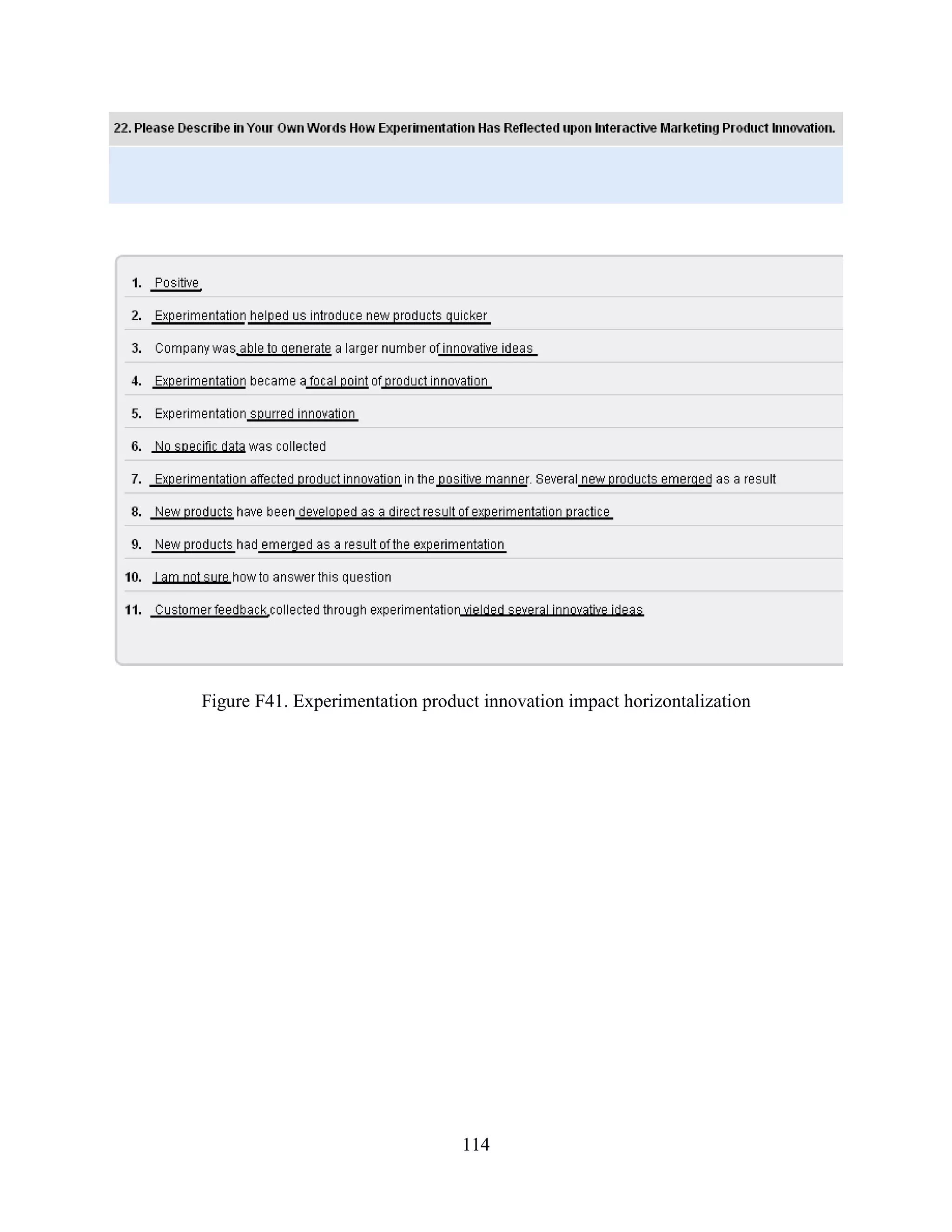 Figure F41. Experimentation product innovation impact horizontalization




                                 114
 