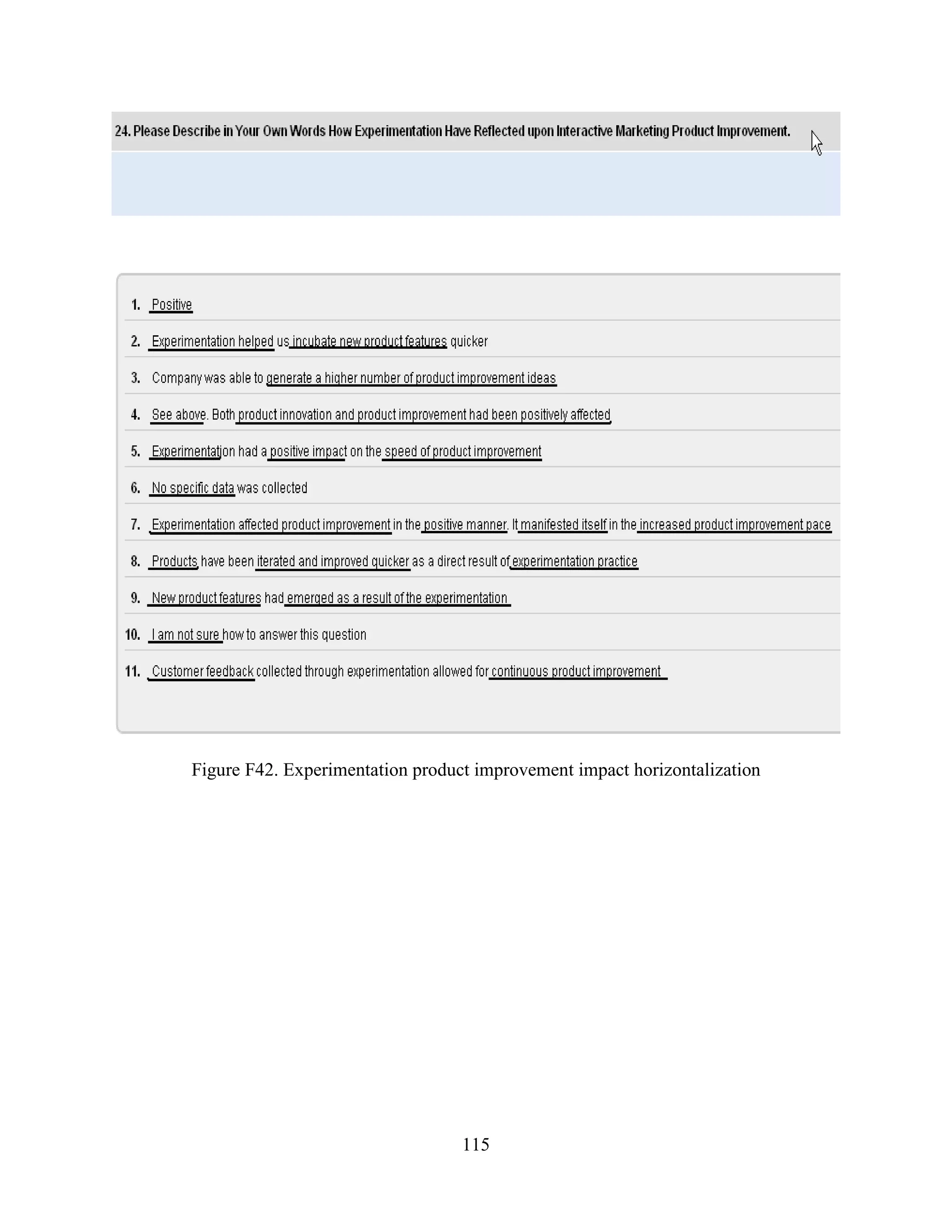 Figure F42. Experimentation product improvement impact horizontalization




                                  115
 