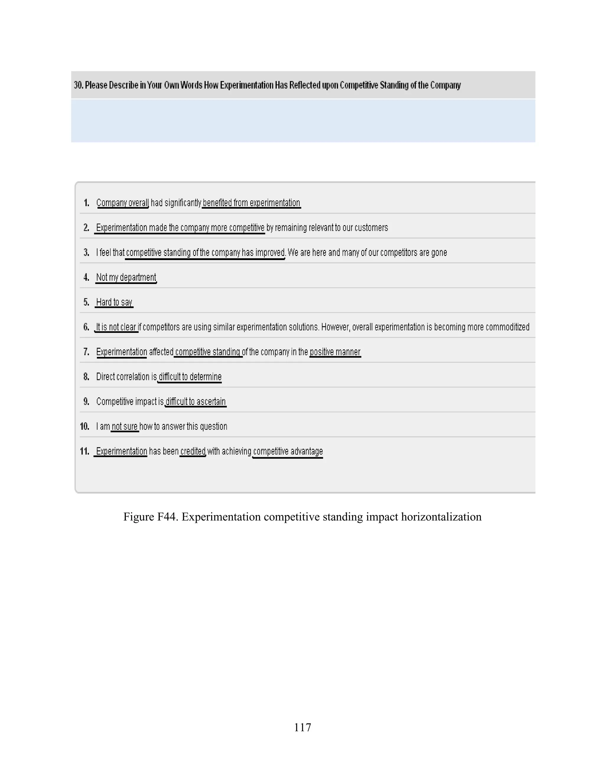 Figure F44. Experimentation competitive standing impact horizontalization




                                  117
 
