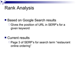 Rank Analysis Based on Google Search results Gives the position of URL in SERP’s for a given keyword Current results Page 3 of SERP’s for search term “restaurant online ordering” 