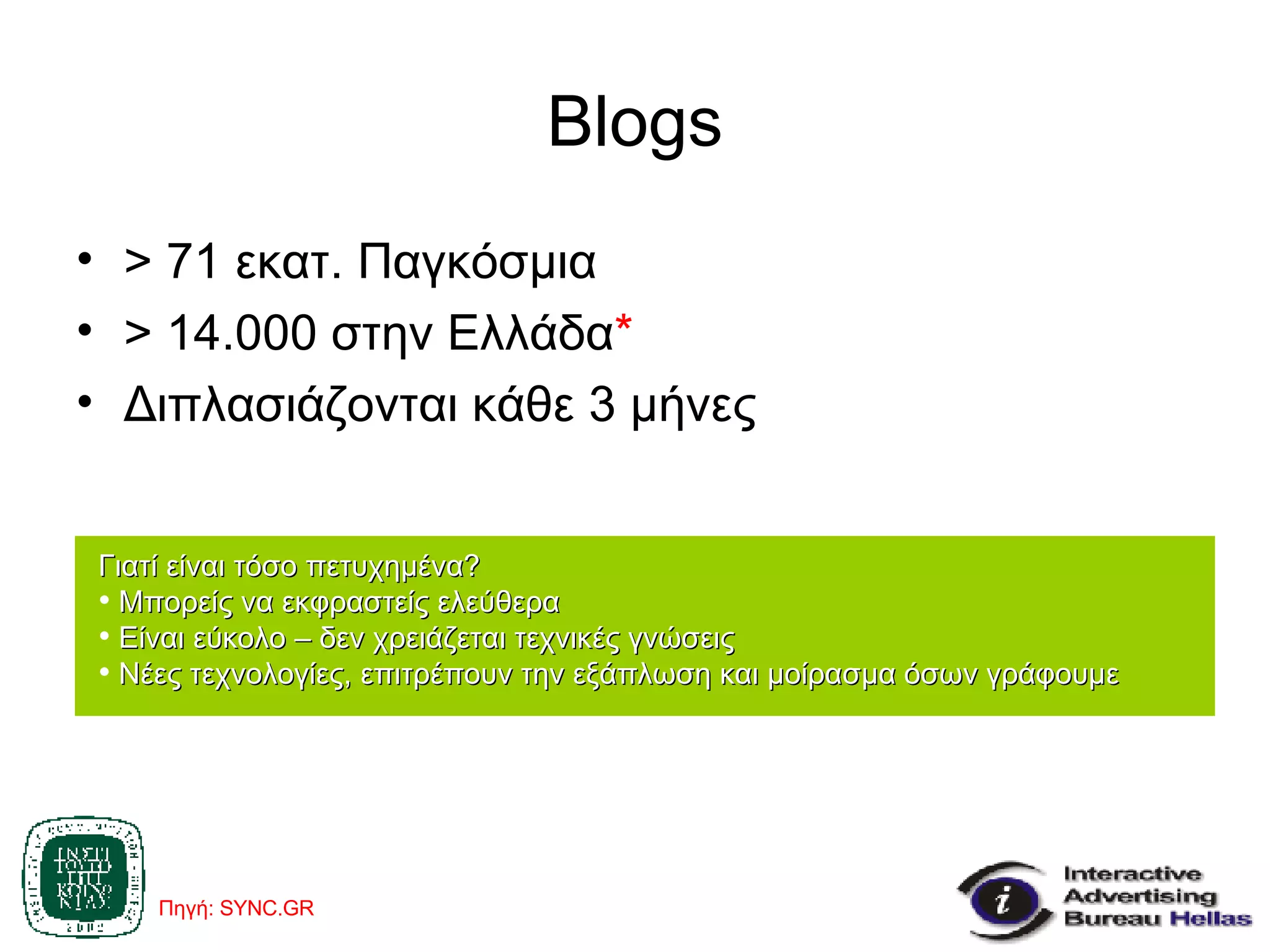 Blogs >  71  εκατ. Παγκόσμια > 1 4 .000 στην Ελλάδα * Διπλασιάζονται κάθε 3 μήνες Πηγή : SYNC.GR Γιατί είναι τόσο πετυχημένα? Μπορείς να εκφραστείς ελεύθερα Είναι εύκολο – δεν χρειάζεται τεχνικές γνώσεις Νέες τεχνολογίες, επιτρέπουν την εξάπλωση και μοίρασμα όσων γράφουμε 