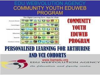 EDU WEBVOLUTION AGENCY
COMMUNITY YOUTH EDUWEB
PROGRAM

COMMUNITY
YOUTH
EDUWEB
PROGRAM
PERSONALISED LEARNING FOR ARTHURINE
.
AND VCE COHORTS
www.bqmedu.org

 