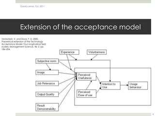 Extension of the acceptance modelDavid Lamas, TLU, 201118Venkatesh, V. and Davis, F. D. 2000. Theoretical extension of the Technology Acceptance Model: Four longitudinal field studies. Management Science, 46: 2, pp. 186–204.