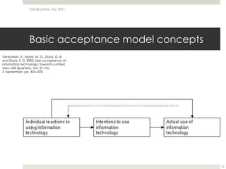 Basic acceptance model conceptsDavid Lamas, TLU, 201120Venkatesh, V., Morris, M. G., Davis, G. B. and Davis, F. D. 2003. User acceptance of information technology: Toward a unified view. MIS Quarterly, Vol. 27. No. 3, September, pp. 425–478.