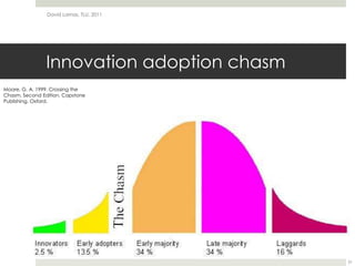 Innovation adoption chasmDavid Lamas, TLU, 201131Moore, G. A. 1999. Crossing the Chasm. Second Edition. Capstone Publishing, Oxford.