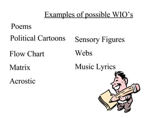 Examples of possible WIO’s Poems Political Cartoons Flow Chart Matrix Acrostic Sensory Figures Webs Music Lyrics 