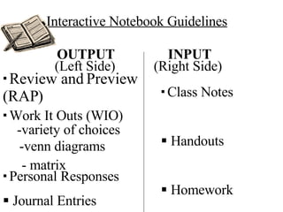 Interactive Notebook Guidelines OUTPUT INPUT ,[object Object],[object Object],[object Object],(Right Side) (Left Side) ,[object Object],[object Object],[object Object],[object Object],[object Object],-venn diagrams - matrix 