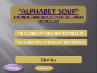 Instructions Movies sources THE CAUSES OF THE GREAT DEPRESSION THE RESULTS OF THE GREAT DEPRESSION 