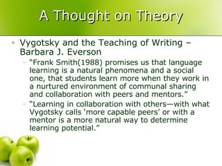 A Thought on Theory Vygotsky and the Teaching of Writing – Barbara J. Everson “ Frank Smith(1988) promises us that language learning is a natural phenomena and a social one, that students learn more when they work in a nurtured environment of communal sharing and collaboration with peers and mentors.” “ Learning in collaboration with others—with what Vygotsky calls ‘more capable peers’ or with a mentor is a more natural way to determine learning potential.” 