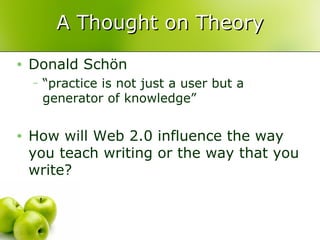 A Thought on Theory Donald Schön “ practice is not just a user but a generator of knowledge” How will Web 2.0 influence the way you teach writing or the way that you write?  