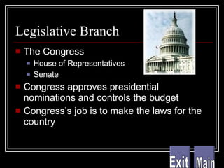 Legislative Branch The Congress House of Representatives Senate Congress approves presidential nominations and controls the budget Congress’s job is to make the laws for the country Main Exit 