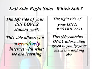 Left Side-Right Side:  Which Side? The left side of your ISN  LOVES   student work This side allows you to  c r e a t i v e l y  interact with what we are learning The right side of  your ISN is RESTRICTED This side contains ONLY information given to you by your teacher – nothing else 