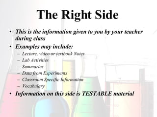 The Right Side   This is the information given to you by your teacher during class Examples may include: Lecture, video or textbook Notes  Lab Activities Summaries Data from Experiments Classroom Specific Information Vocabulary  Information on this side is TESTABLE material  