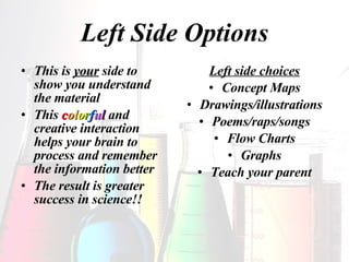 Left Side Options This is  your  side to show you understand  the material This   c o l o r f u l  and creative interaction helps your brain to process and remember the information better The result is greater success in science!! Left side choices Concept Maps Drawings/illustrations Poems/raps/songs Flow Charts Graphs Teach your parent 