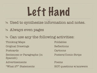 Left Hand
 Used to synthesize information and notes.
 Always even pages
 Can use any the following activities:
Thinking Maps                 Foldables
Original Drawings             Reflections
Postcards                     Cartoons
Sentences or Paragraphs (in   Posters/Comic Strips
Spanish)
Advertisements                Poems
“What if?” Statements         HOT questions w/answers
 