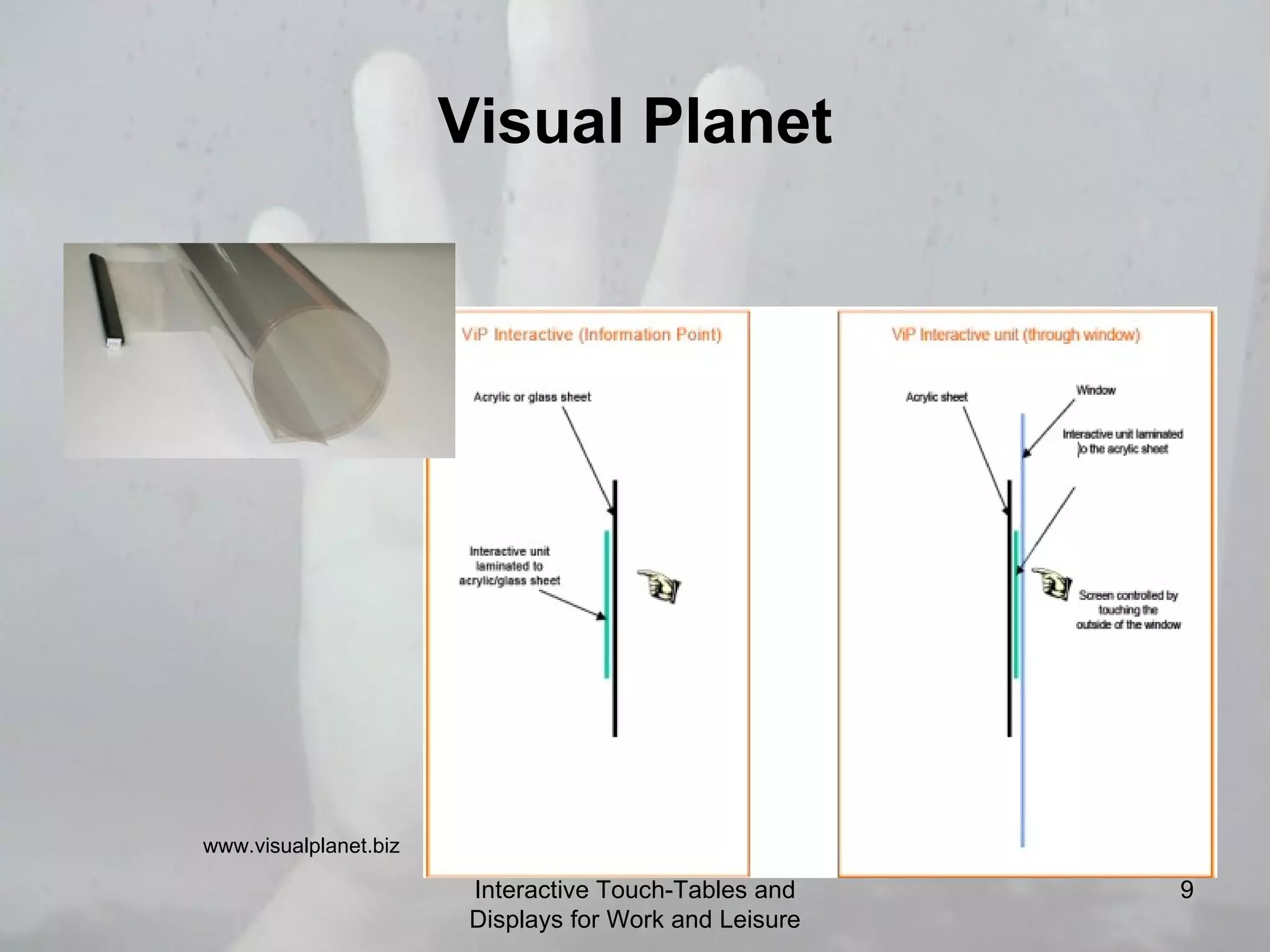 Visual Planet Interactive Touch-Tables and Displays for Work and Leisure www.visualplanet.biz 