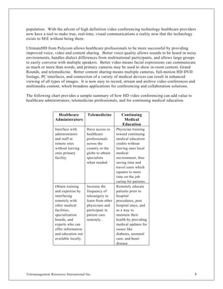 population. With the advent of high definition video conferencing technology healthcare providers
now have a tool to make true, real-time, visual communications a reality now that the technology
exists to SEE without being there.

UltimateHD from Polycom allows healthcare professionals to be more successful by providing
improved voice, video and content sharing. Better voice quality allows sounds to be heard in noisy
environments, handles dialect differences from multinational participants, and allows large groups
to easily converse with multiple speakers. Better video means facial expressions can communicate
as much or more than words, and primary cameras may be used to show in-room content, Grand
Rounds, and telemedicine. Better content sharing means multiple cameras, full-motion HD DVD
footage, PC interfaces, and connection of a variety of medical devices can result in enhanced
viewing of all types of images. It is now easy to record, stream and archive video conferences and
multimedia content, which broadens applications for conferencing and collaboration solutions.

The following chart provides a sample summary of how HD video conferencing can add value to
healthcare administrators, telemedicine professionals, and for continuing medical education.


                    Healthcare          Telemedicine          Continuing
                   Administrators                              Medical
                                                              Education
                   Interface with       Have access to     Physician training
                   administrators       healthcare         toward continuing
                   and staff at         professionals      medical education
                   remote sites         across the         credits without
                   without leaving      country or the     leaving ones local
                   ones primary         globe to obtain    medical
                   facility.            specialists        environment, thus
                                        when needed        saving time and
                                                           travel costs which
                                                           equates to more
                                                           time on the job
                                                           caring for patients.
                   Obtain training      Increase the       Remotely educate
                   and expertise by     frequency of       patients prior to
                   interfacing          telesurgery to     hospital
                   remotely with        learn from other   procedures, post
                   other medical        physicians and     hospital stays, and
                   facilities,          participate in     as a way to
                   specialization       patient care       maintain their
                   boards, and          remotely..         health by providing
                   experts who can                         medical updates for
                   offer information                       issues like
                   and education not                       diabetes, neonatal
                   available locally.                      care, and heart
                                                           disease.




Telemanagement Resources International Inc.                                                      8
 
