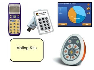 Voting Kits 
