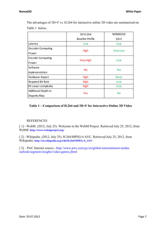Nomad3D                                                                        White Paper


     The advantages of 3D+F vs. H.264 for interactive online 3D video are summarized on
     Table 1 below:
                                            3D H.264                NOMAD3D
                                          Baseline Profile            3D+F
       Latency                                 Low                     Low
       Decoder Computing
                                               High                 Very Low
       Power
       Encoder Computing
                                            Very High                  Low
       Power
       Software
                                                No                     Yes
       Implementation
       Hardware Impact                         High                   None
      Required Bit Rate                        High                    Low
      3D cursor complexity                     High                    Low
       Additional Depth or
                                                Yes                    No
       Disparity Map


       Table 1 – Comparison of H.264 and 3D+F for Interactive Online 3D Video



     REFERENCES
[ 1] - WebM. (2012, July 25). Welcome to the WebM Project. Retrieved July 25, 2012, from
WebM: http://www.webmproject.org/

[ 2] - Wikipedia. (2012, July 25). H.264/MPEG-4 AVC. Retrieved July 25, 2012, from
Wikipedia: http://en.wikipedia.org/wiki/H.264/MPEG-4_AVC

[ 3] – PwC Internet source - http://www.pwc.com/gx/en/global-entertainment-media-
outlook/segment-insights/video-games.jhtml




Date: 29.07.2012                                                                       Page 7
 
