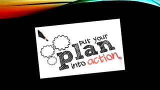 Interactive activity 2