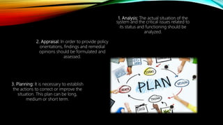1. Analysis: The actual situation of the
system and the critical issues related to
its status and functioning should be
analyzed.
2. Appraisal: In order to provide policy
orientations, findings and remedial
opinions should be formulated and
assessed.
3. Planning: It is necessary to establish
the actions to correct or improve the
situation. This plan can be long,
medium or short term.
 