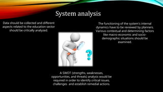 Data should be collected and different
aspects related to the education sector
should be critically analyzed.
System analysis
The functioning of the system’s internal
dynamics have to be reviewed by planners.
Various contextual and determining factors
like macro-economic and socio-
demographic situations should be
examined.
A SWOT (strengths, weaknesses,
opportunities, and threats) analysis would be
required in order to identify critical issues,
challenges and establish remedial actions.
 