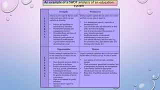 An example of a SWOT analysis of an education
system
 