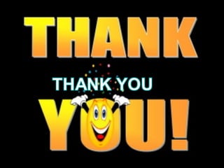 Interactive activity for lines and angle