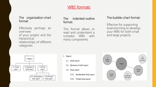 WBS formats
The organization-chart
format:
Effectively portrays an
overview
of your project and the
hierarchical
relationships of different
categories
The indented-outline
format:
This format allows to
read and understand a
complex WBS with
many components.
The bubble-chart format:
Effective for supporting
brainstorming to develop
your WBS for both small
and large projects.
 