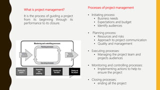 What is project management?
It is the process of guiding a project
from its beginning through its
performance to its closure.
Processes of project management
• Initiating process:
• Business needs
• Expectations and budget
• Identify audiences
• Planning process:
• Resources and risks
• Approach to project communication
• Quality and management
• Executing processes:
• Managing the project team and
projects audiences
• Monitoring and controlling processes:
• Implementing actions to help to
ensure the project
• Closing processes:
• ending all the project
 