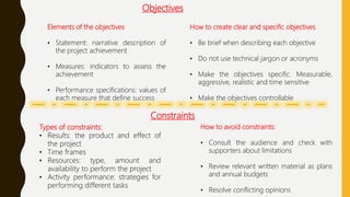 Objectives
Elements of the objectives
• Statement: narrative description of
the project achievement
• Measures: indicators to assess the
achievement
• Performance specifications: values of
each measure that define success
How to create clear and specific objectives
• Be brief when describing each objective
• Do not use technical jargon or acronyms
• Make the objectives specific. Measurable,
aggressive, realistic and time sensitive
• Make the objectives controllable
Constraints
Types of constraints:
• Results: the product and effect of
the project
• Time frames
• Resources: type, amount and
availability to perform the project
• Activity performance: strategies for
performing different tasks
How to avoid constraints:
• Consult the audience and check with
supporters about limitations
• Review relevant written material as plans
and annual budgets
• Resolve conflicting opinions
 