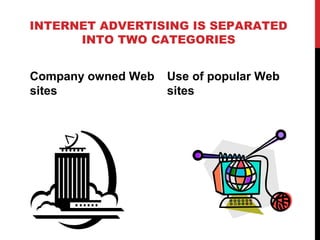 INTERNET ADVERTISING IS SEPARATED
INTO TWO CATEGORIES
Company owned Web
sites
Use of popular Web
sites
 