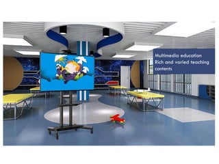 Interactive All in One LCD + Whiteboard (Smartboard) - ThinkSMART | PDF