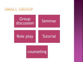 Group
discussion
Seminar
Role play Tutorial
counseling
 