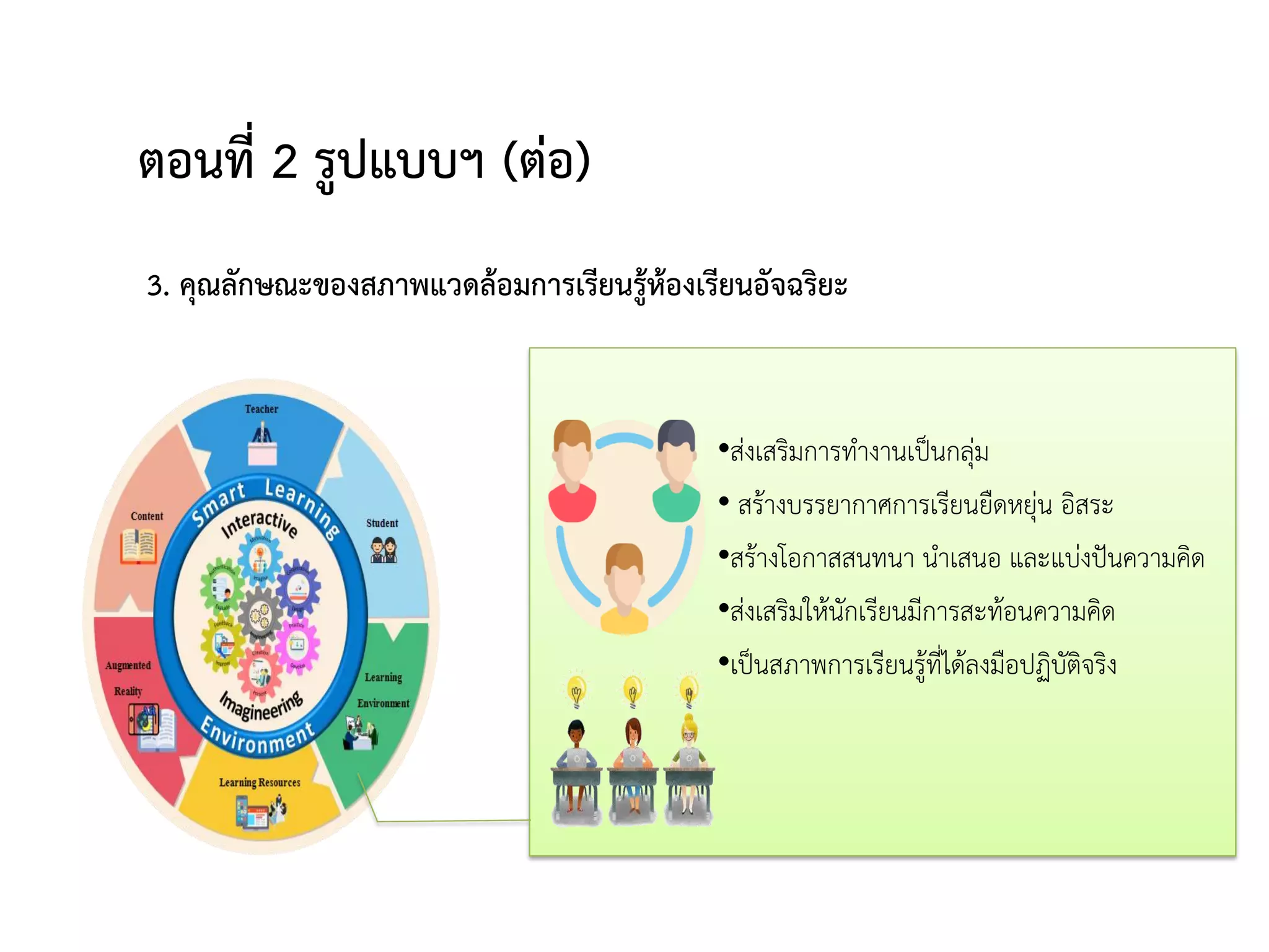 ตอนที่ 2 รูปแบบฯ (ต่อ)
3. คุณลักษณะของสภาพแวดล้อมการเรียนรู้ห้องเรียนอัจฉริยะ
•ส่งเสริมการทางานเป็นกลุ่ม
• สร้างบรรยากาศการเรียนยืดหยุ่น อิสระ
•สร้างโอกาสสนทนา นาเสนอ และแบ่งปันความคิด
•ส่งเสริมให้นักเรียนมีการสะท้อนความคิด
•เป็นสภาพการเรียนรู้ที่ได้ลงมือปฏิบัติจริง
 