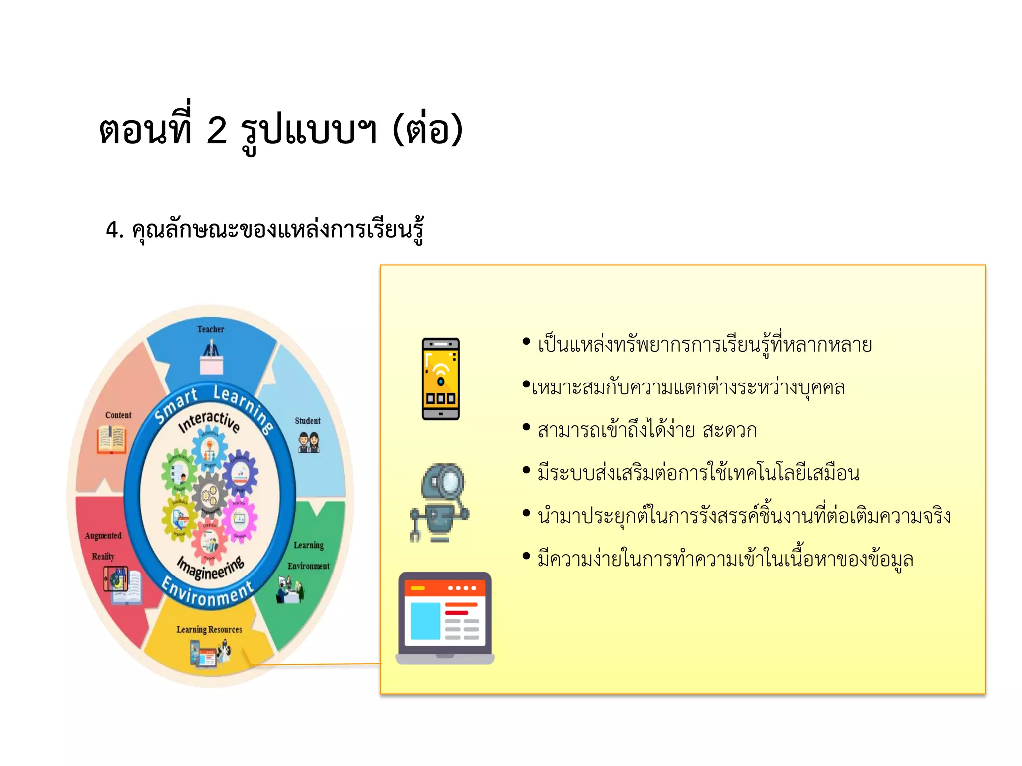 ตอนที่ 2 รูปแบบฯ (ต่อ)
4. คุณลักษณะของแหล่งการเรียนรู้
• เป็นแหล่งทรัพยากรการเรียนรู้ที่หลากหลาย
•เหมาะสมกับความแตกต่างระหว่างบุคคล
• สามารถเข้าถึงได้ง่าย สะดวก
• มีระบบส่งเสริมต่อการใช้เทคโนโลยีเสมือน
• นามาประยุกต์ในการรังสรรค์ชิ้นงานที่ต่อเติมความจริง
• มีความง่ายในการทาความเข้าในเนื้อหาของข้อมูล
 