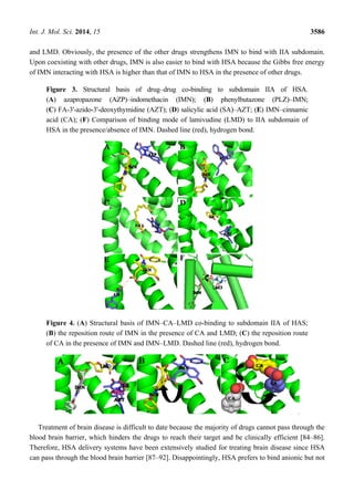 Interactive association of drugs binding to human | PDF