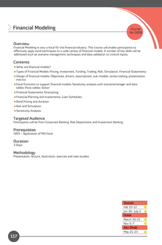 Financial Modeling
                                                                          Course
                                                                                              No:1808


 Overview
 Financial Modeling is very critical for the ﬁnancial industry. This course will enable participants to
 eﬀectively apply excel techniques to a wide variety of ﬁnancial models. A number of key skills will be
 addressed such as scenario management techniques and data validation to control inputs.

 Contents
 What are ﬁnancial models?
 Types of Financial Models-Pricing, Investment, Funding, Trading, Risk, Simulation, Financial Statements
 Design of ﬁnancial models-Objectives, drivers, assumptions, sub-models, stress testing, presentation,
  metrics
 Excel functions to support ﬁnancial models-Sensitivity analysis with scenariomanager and data
  tables-Pivot tables-Solver
 Financial Statements forecasting
 Financial Planning and Investments, Loan Schedules
 Bond Pricing and duration
 Risk and Simulation
 Sensitivity Analysis

 Targeted Audience
 Participants will be from Corporate Banking, Risk Department and Investment Banking

 Prerequisites
 1801 - Application of MS Excel

 Duration
 3 Days

 Methodology
 Presentation, lecture, illustration, exercise and case studies.




                                                                                         Sharjah
                                                                                         Feb 10-12
                                                                                         Jun 30- July 2
                                                                                         Dubai
                                                                                         March 19-21
                                                                                         Nov 5-7
                                                                                         Abu Dhabi
                Content                                                                  May 21-23
117
 