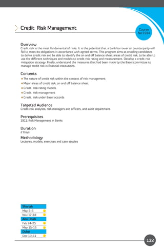 Credit Risk Management 
                                                                      Course
                                                                                              No:1914


Overview
Credit risk is the most fundamental of risks. It is the potential that a bank borrower or counterparty will
fail to meet its obligations in accordance with agreed terms. This program aims at enabling candidates
to deﬁne credit risk and be able to identify the on and oﬀ balance sheet areas of credit risk, to be able to
use the diﬀerent techniques and models to credit risk rating and measurement. Develop a credit risk
mitigation strategy. Finally, understand the measures that had been made by the Basel committee to
manage credit risk in ﬁnancial institutions.

Contents
The nature of credit risk within the context of risk management
Major areas of credit risk; on and oﬀ balance sheet
Credit risk rating models
Credit risk management
Credit risk under Basel accords

Targeted Audience
Credit risk analysts, risk managers and oﬃcers, and audit department

Prerequisites
1911: Risk Management in Banks

Duration
2 Days

Methodology
Lectures, models, exercises and case studies




 Sharjah
 May 5-6
 Nov 17-18
 Abu Dhabi
 Feb 24-25
 May 15-16
 Dubai
                                                                              Content
 Dec 10-11
                                                                                                     132
 