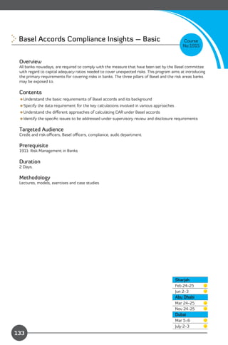 Basel Accords Compliance Insights – Basic 
                                                 Course
                                                                                             No:1915


 Overview
 All banks nowadays, are required to comply with the measure that have been set by the Basel committee
 with regard to capital adequacy ratios needed to cover unexpected risks. This program aims at introducing
 the primary requirements for covering risks in banks. The three pillars of Basel and the risk areas banks
 may be exposed to.

 Contents
 Understand the basic requirements of Basel accords and its background
 Specify the data requirement for the key calculations involved in various approaches
 Understand the diﬀerent approaches of calculating CAR under Basel accords
 Identify the speciﬁc issues to be addressed under supervisory review and disclosure requirements

 Targeted Audience
 Credit and risk oﬃcers, Basel oﬃcers, compliance, audit department

 Prerequisite
 1911: Risk Management in Banks

 Duration
 2 Days.

 Methodology
 Lectures, models, exercises and case studies




                                                                                         Sharjah
                                                                                         Feb 24-25
                                                                                         Jun 2-3
                                                                                         Abu Dhabi
                                                                                         Mar 24-25
                                                                                         Nov 24-25
                                                                                         Dubai
                                                                                         Mar 5-6

               Content                                                                   July 2-3

133
 