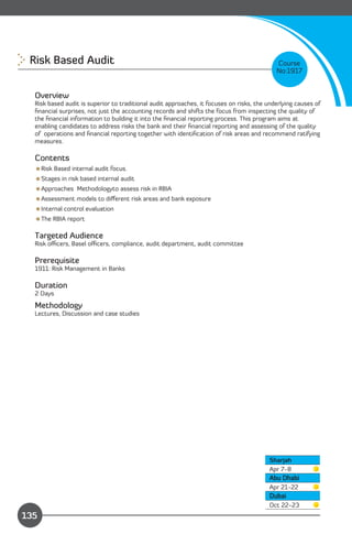 Risk Based Audit
                                                                          Course
                                                                                            No:1917


  Overview
  Risk based audit is superior to traditional audit approaches, it focuses on risks, the underlying causes of
  ﬁnancial surprises, not just the accounting records and shifts the focus from inspecting the quality of
  the ﬁnancial information to building it into the ﬁnancial reporting process. This program aims at
  enabling candidates to address risks the bank and their ﬁnancial reporting and assessing of the quality
  of operations and ﬁnancial reporting together with identiﬁcation of risk areas and recommend ratifying
  measures.

  Contents
  Risk Based internal audit focus.
  Stages in risk based internal audit
  Approaches Methodologyto assess risk in RBIA
  Assessment models to diﬀerent risk areas and bank exposure
  Internal control evaluation
  The RBIA report

  Targeted Audience
  Risk oﬃcers, Basel oﬃcers, compliance, audit department, audit committee

  Prerequisite
  1911: Risk Management in Banks

  Duration
  2 Days

  Methodology
  Lectures, Discussion and case studies




                                                                                         Sharjah
                                                                                         Apr 7-8
                                                                                         Abu Dhabi
                                                                                         Apr 21-22
                                                                                         Dubai
               Content
                                                                                         Oct 22-23
135
 